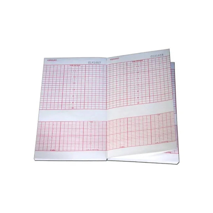 EDAN F2/F3/F6/F9 Express Fetal Monitors Recording Paper (Box of 5)