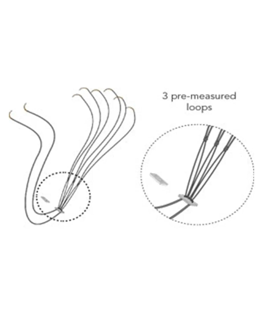 Diagram showing three pre-measured loops with close-up details on a white background