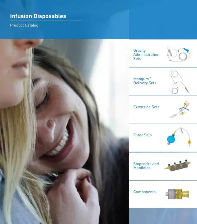 ICU Medical MedEx Infusion Disposables Products Catalog