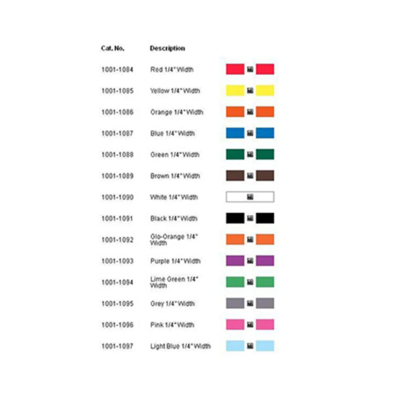 Surgi-I-Band Color Coding Data 
